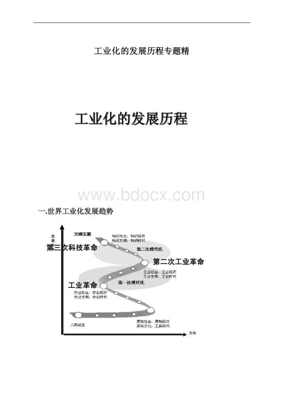 工业化的发展历程专题精Word格式.docx_第1页