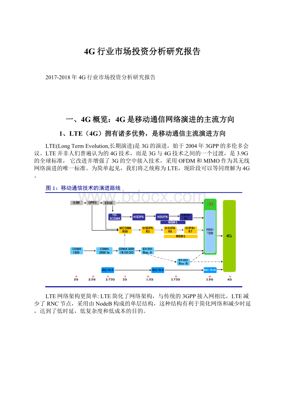 4G行业市场投资分析研究报告Word格式.docx