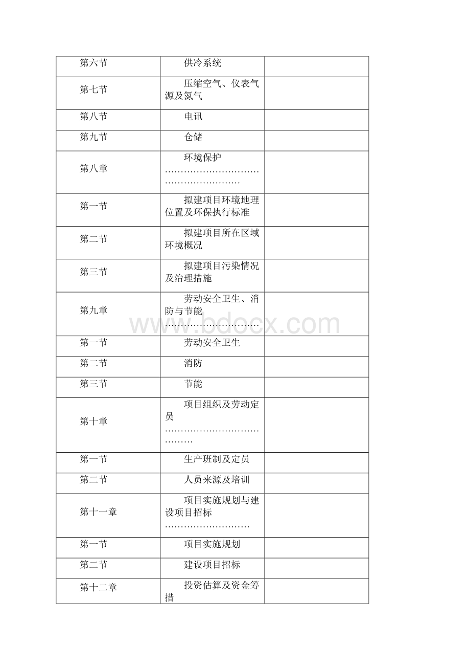 某工业园区标准化厂房工业区建设项目可行性研究报告.docx_第3页