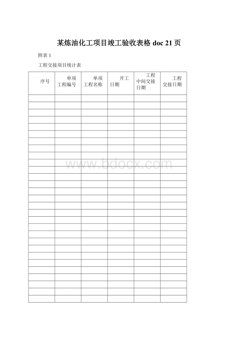 某炼油化工项目竣工验收表格doc 21页Word文档格式.docx_第1页