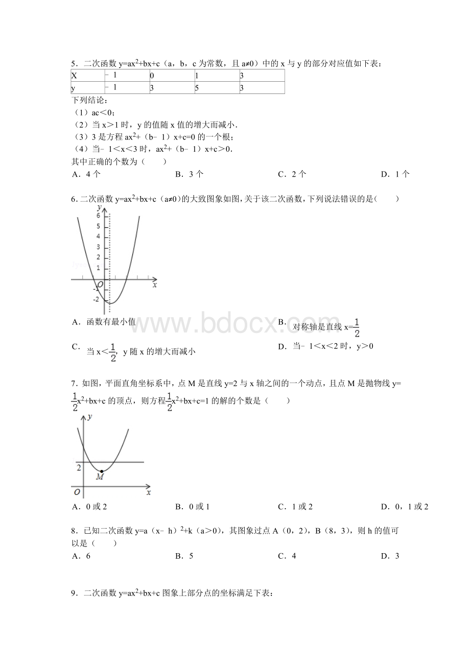 二次函数图像和性质习题精选.docx_第2页