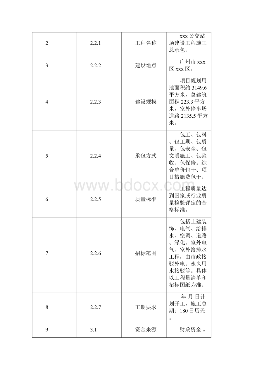 广州公交场站建设工程招标文件Word下载.docx_第3页