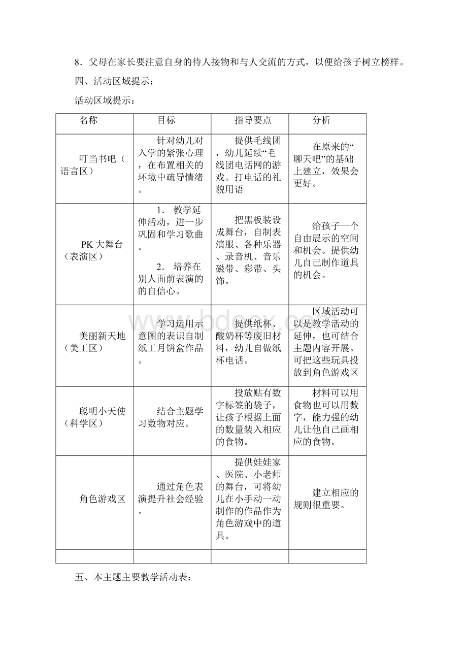 中班上主题名称我的家.docx_第3页