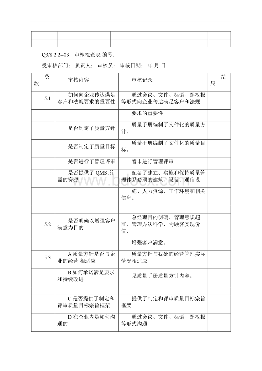 内审检查表表填写范例.docx_第2页