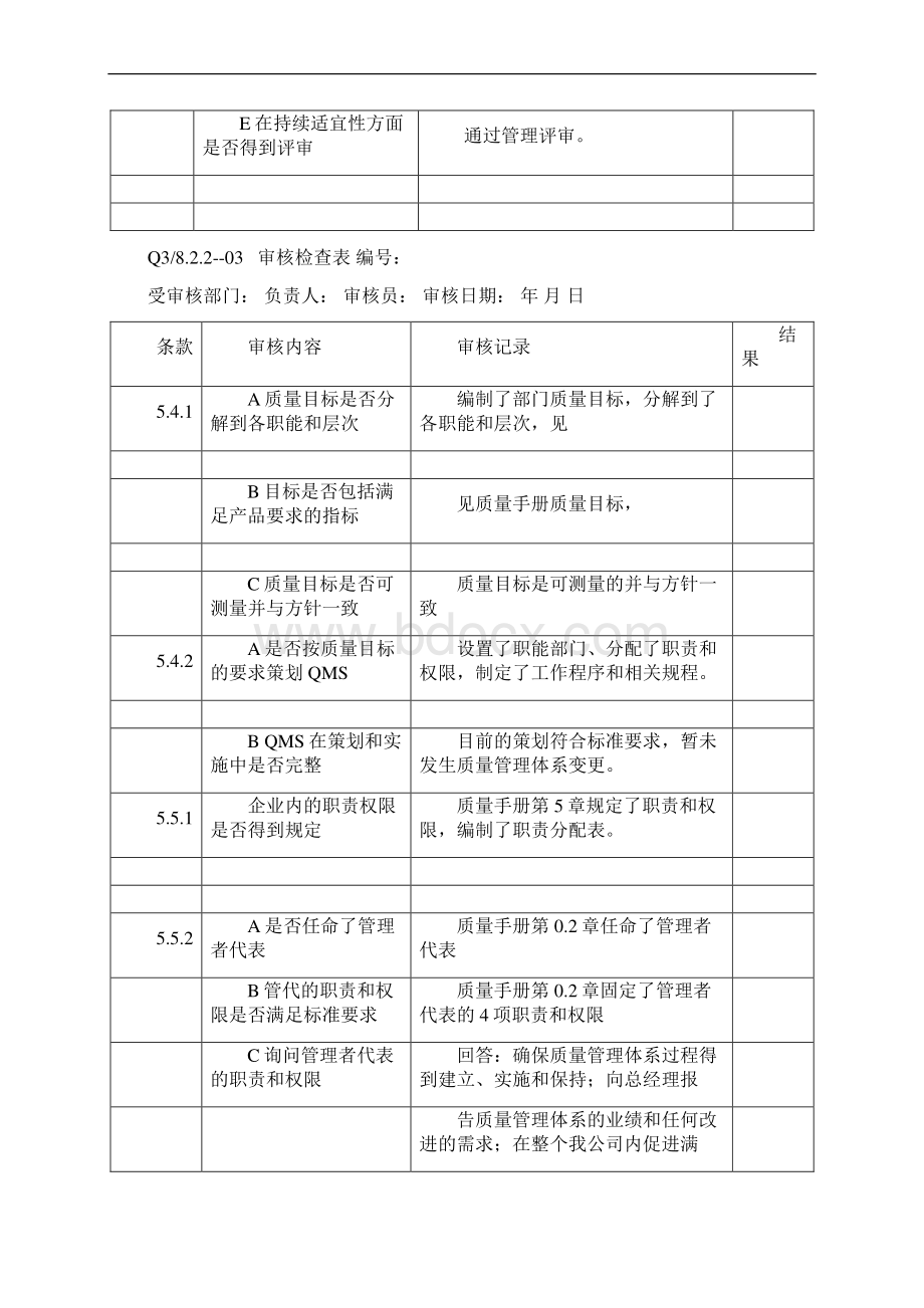 内审检查表表填写范例.docx_第3页