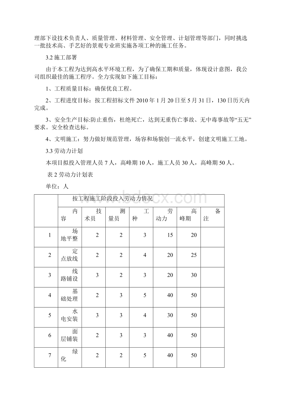 波司登施工组织设计.docx_第3页