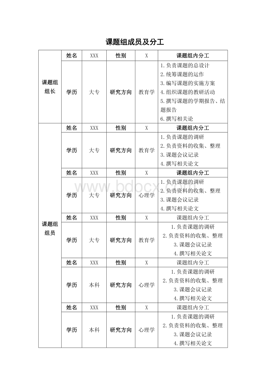 课题组成员及分工文档格式.doc