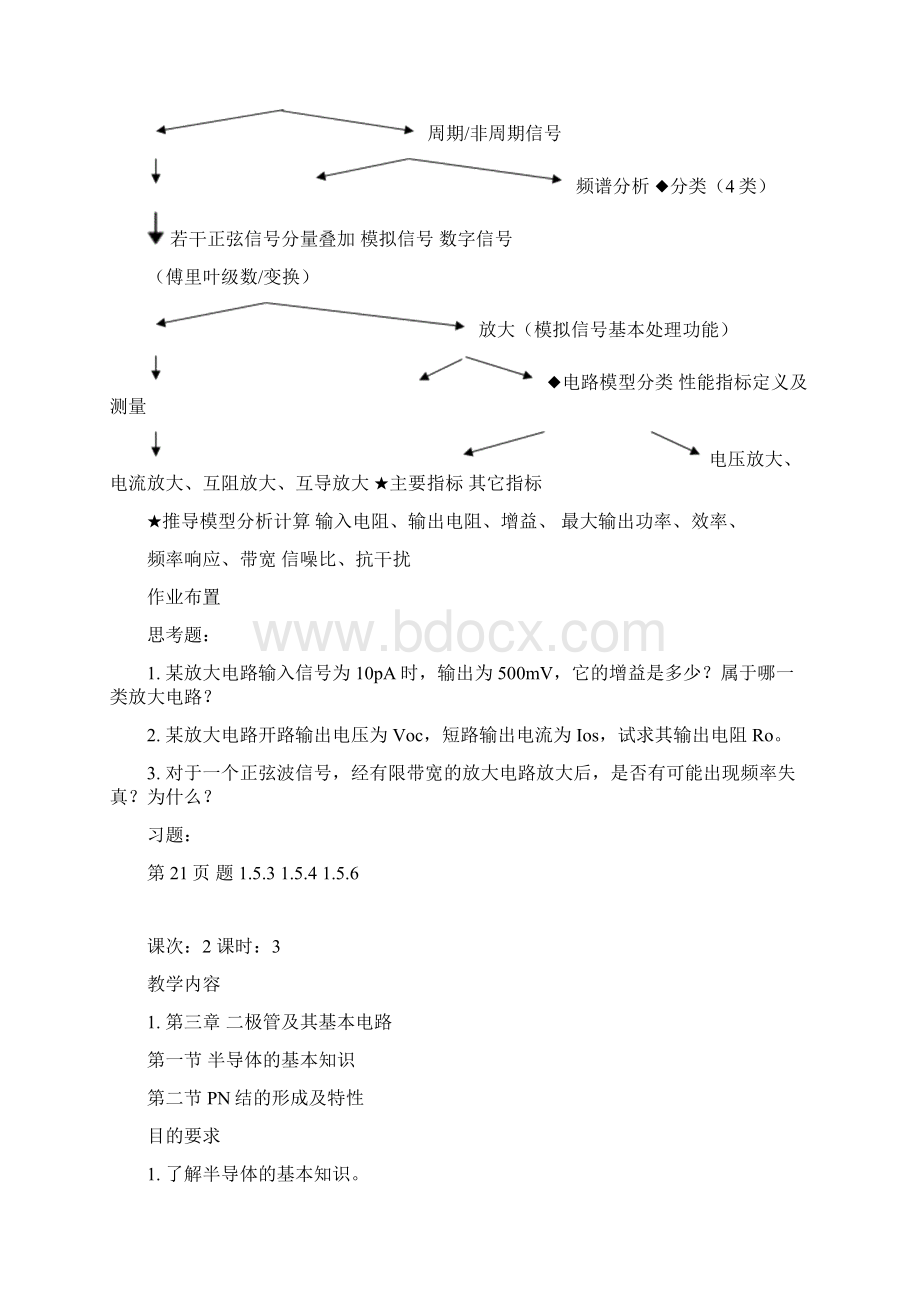 63学时模拟电路教案Word文件下载.docx_第2页