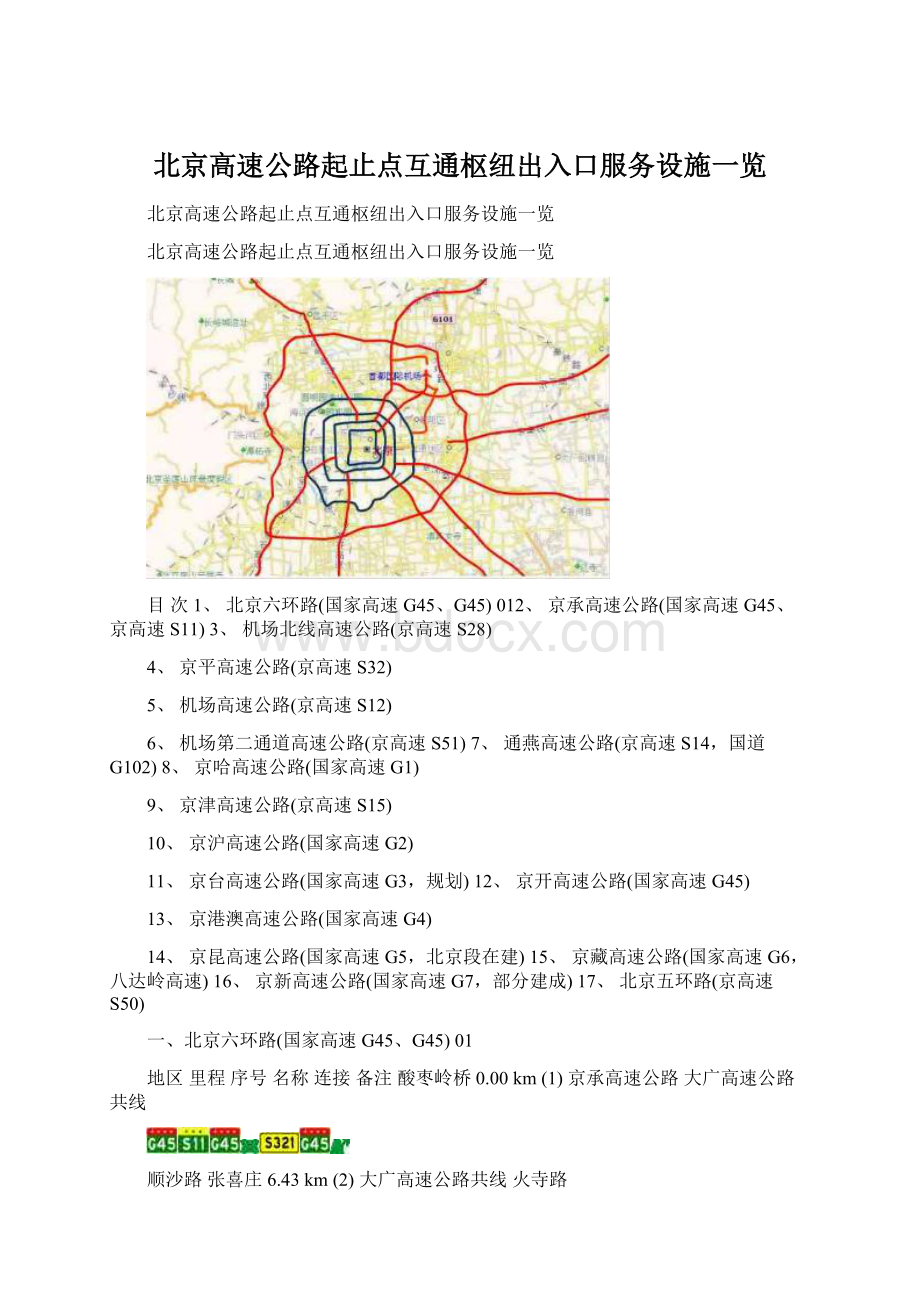 北京高速公路起止点互通枢纽出入口服务设施一览.docx