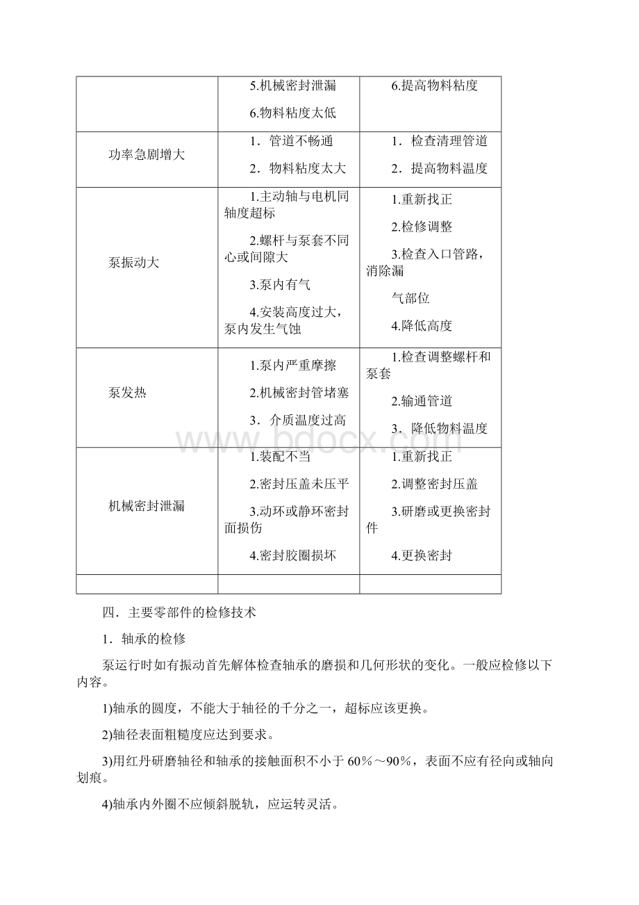 螺杆泵检修规程Word文件下载.docx_第3页