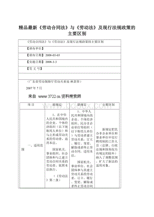 精品最新《劳动合同法》与《劳动法》及现行法规政策的主要区别.docx