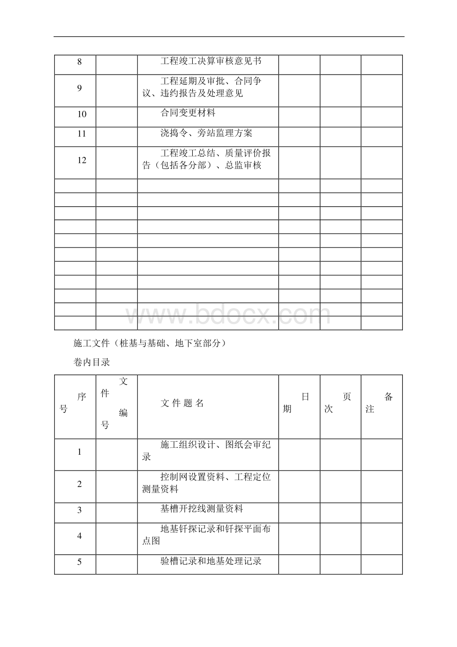 1工程准备阶段文件Word格式文档下载.docx_第3页