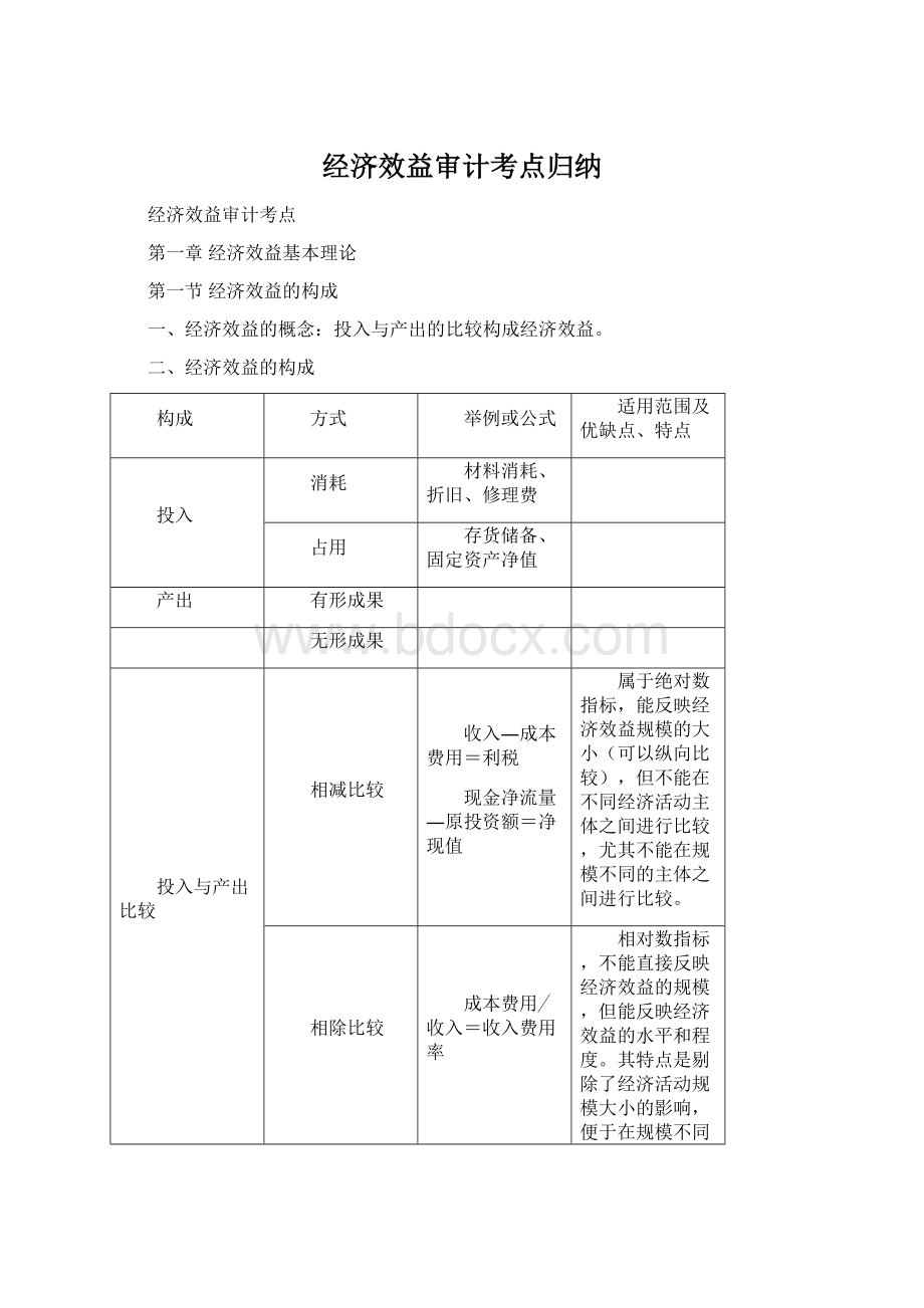 经济效益审计考点归纳Word格式文档下载.docx_第1页