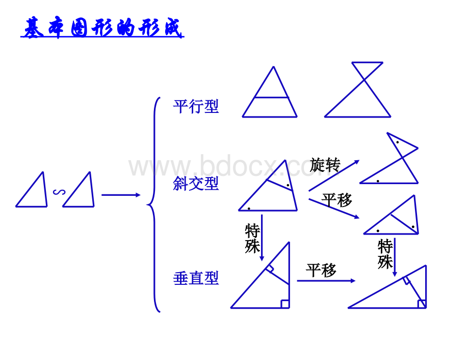 相似三角形基本模型--一线三等角PPT文件格式下载.pptx_第2页