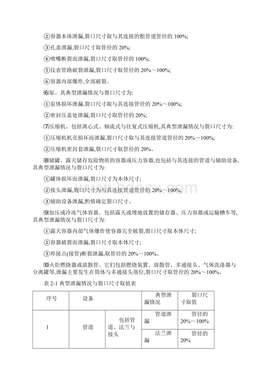 事故后果模拟分析.docx_第2页