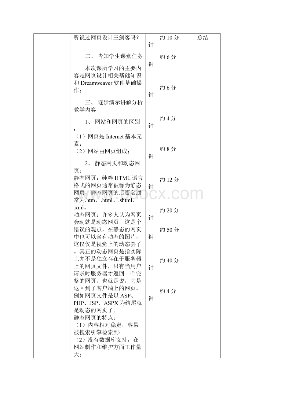 最新《网页美工设计》教案Word文件下载.docx_第2页