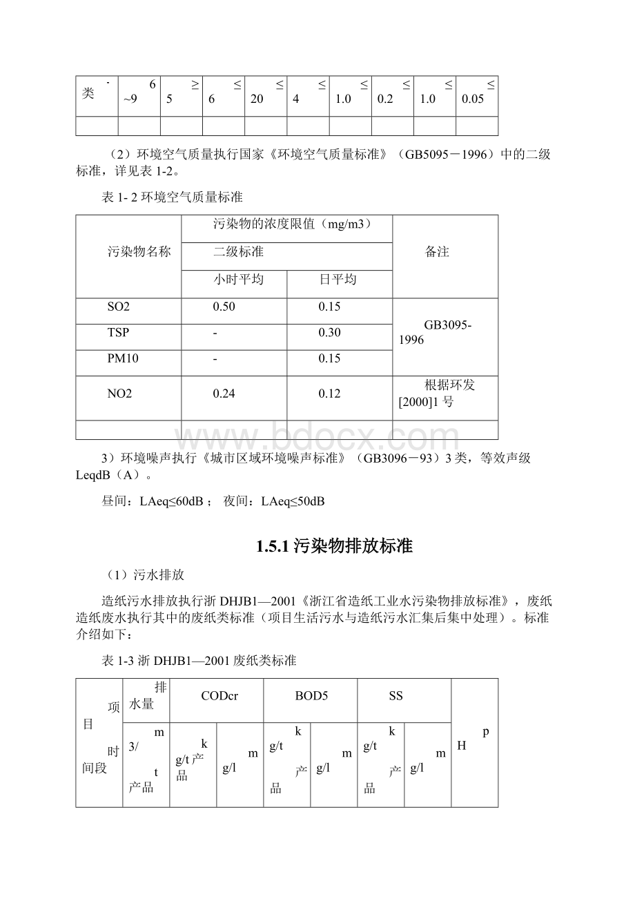 精品文档年生产高强度瓦楞纸24万吨项目环境影响报告Word下载.docx_第3页