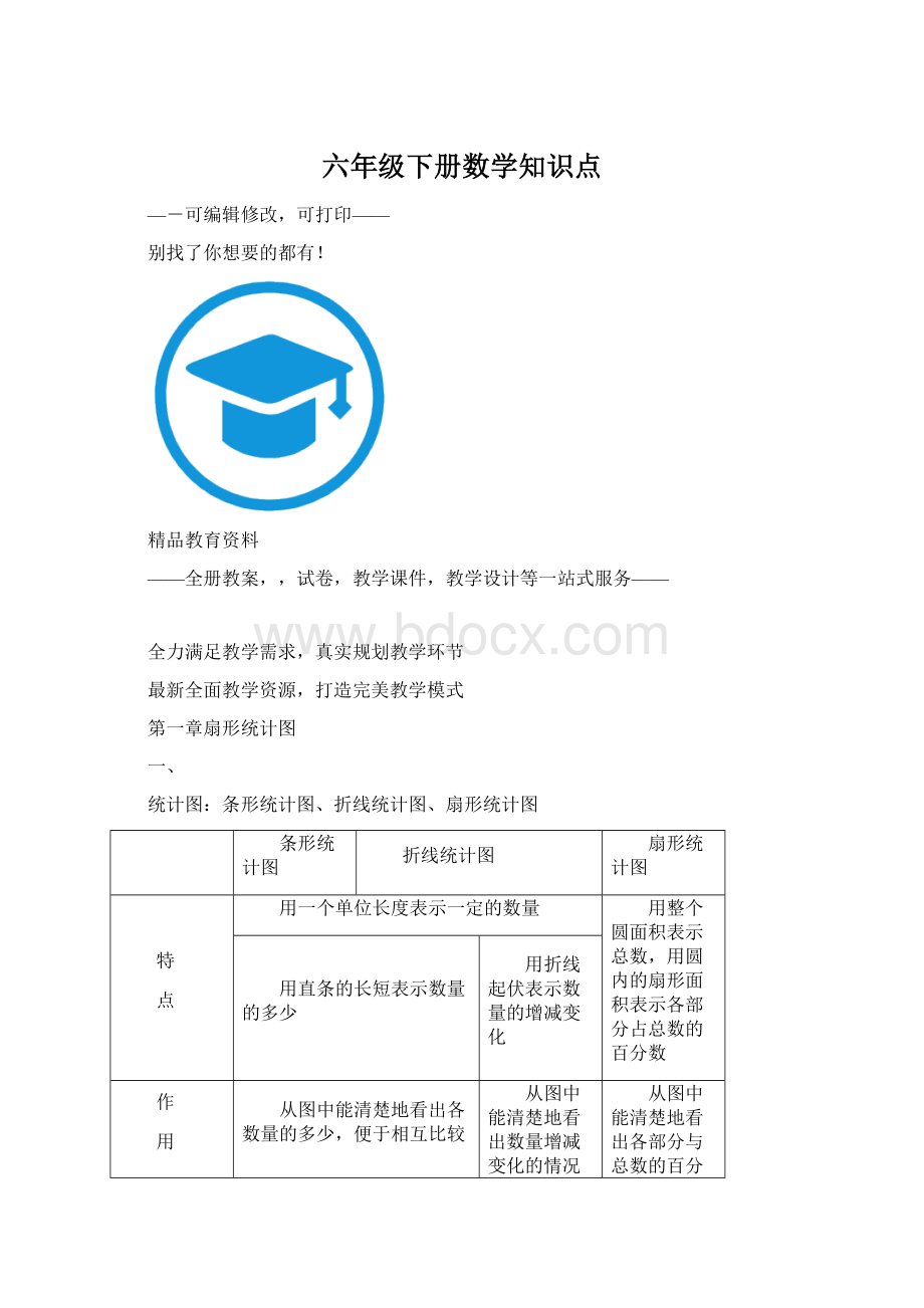 六年级下册数学知识点Word格式文档下载.docx_第1页