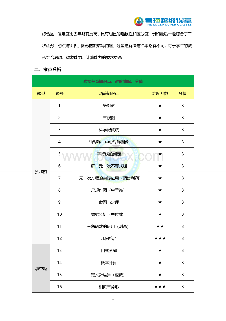 深圳中考数学试卷分析Word格式文档下载.doc_第2页