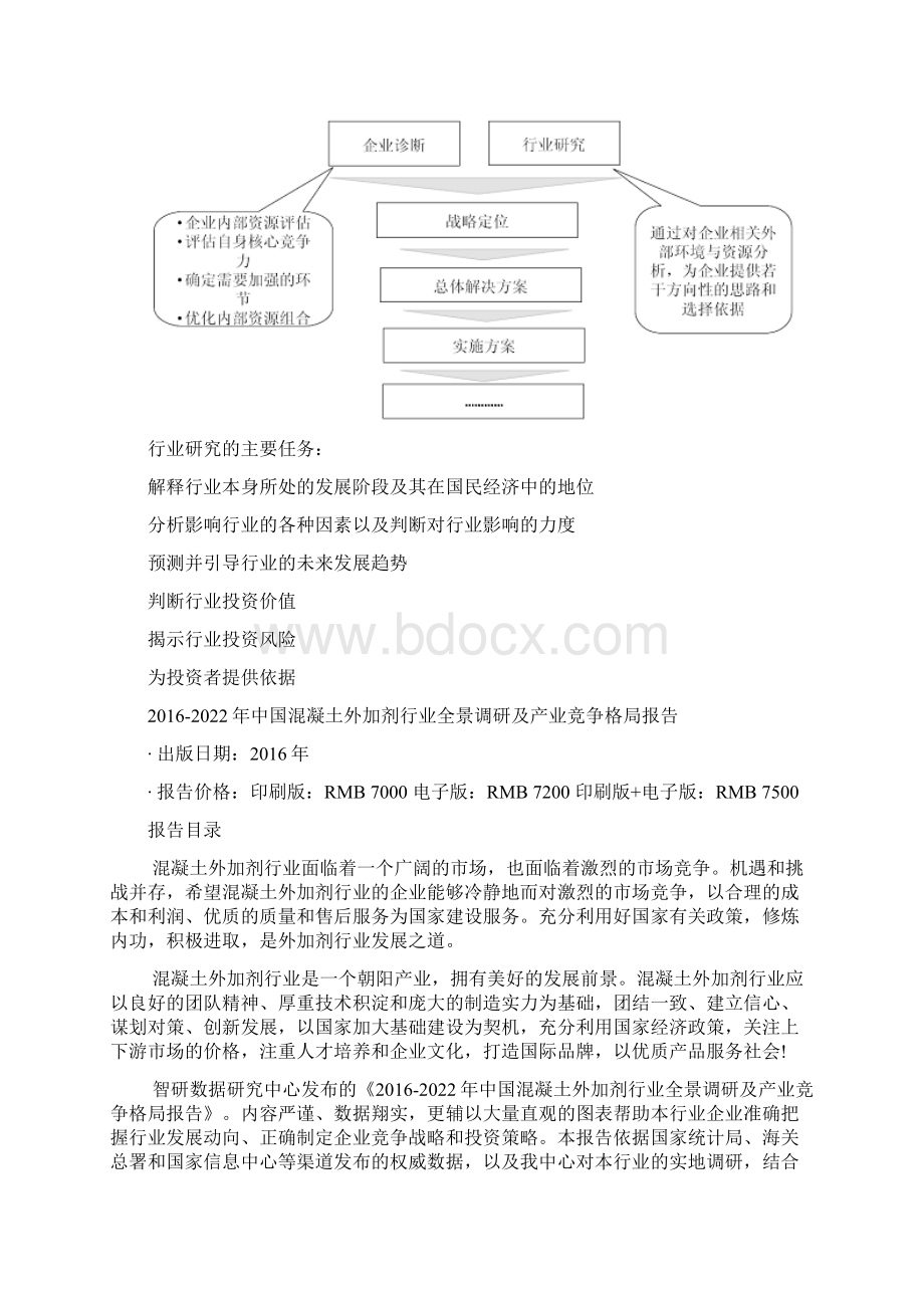 中国混凝土外加剂行业全景调研及产业竞争格局报告Word格式文档下载.docx_第3页