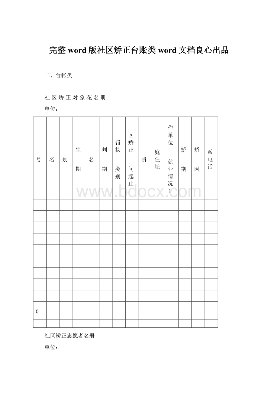 完整word版社区矫正台账类word文档良心出品.docx