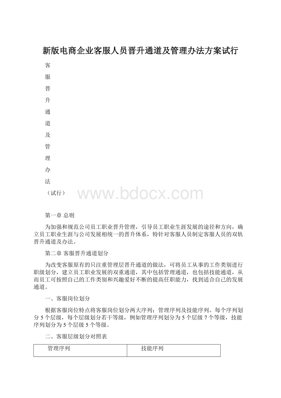 新版电商企业客服人员晋升通道及管理办法方案试行.docx_第1页