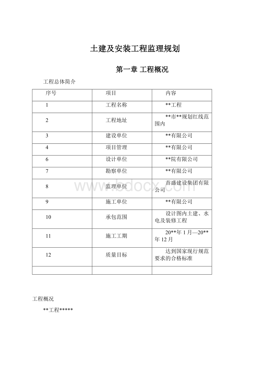 土建及安装工程监理规划Word文档下载推荐.docx