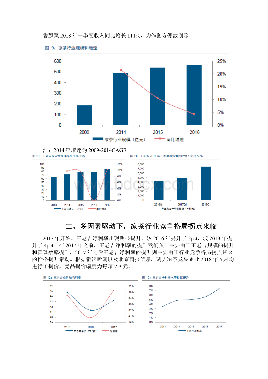 凉茶行业王老吉分析报告.docx_第3页