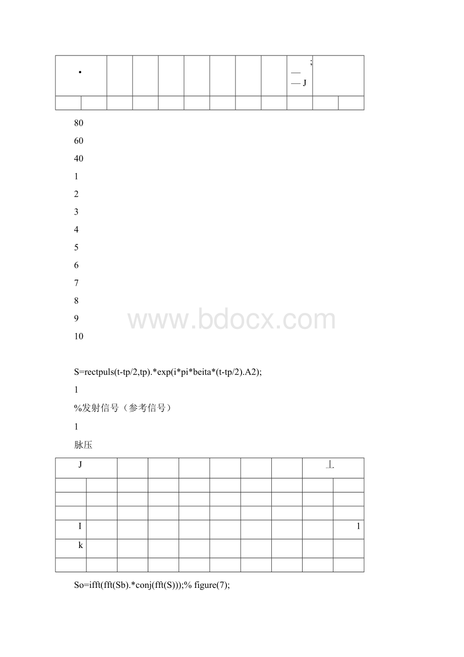 雷达信处理基本流程Word格式.docx_第2页