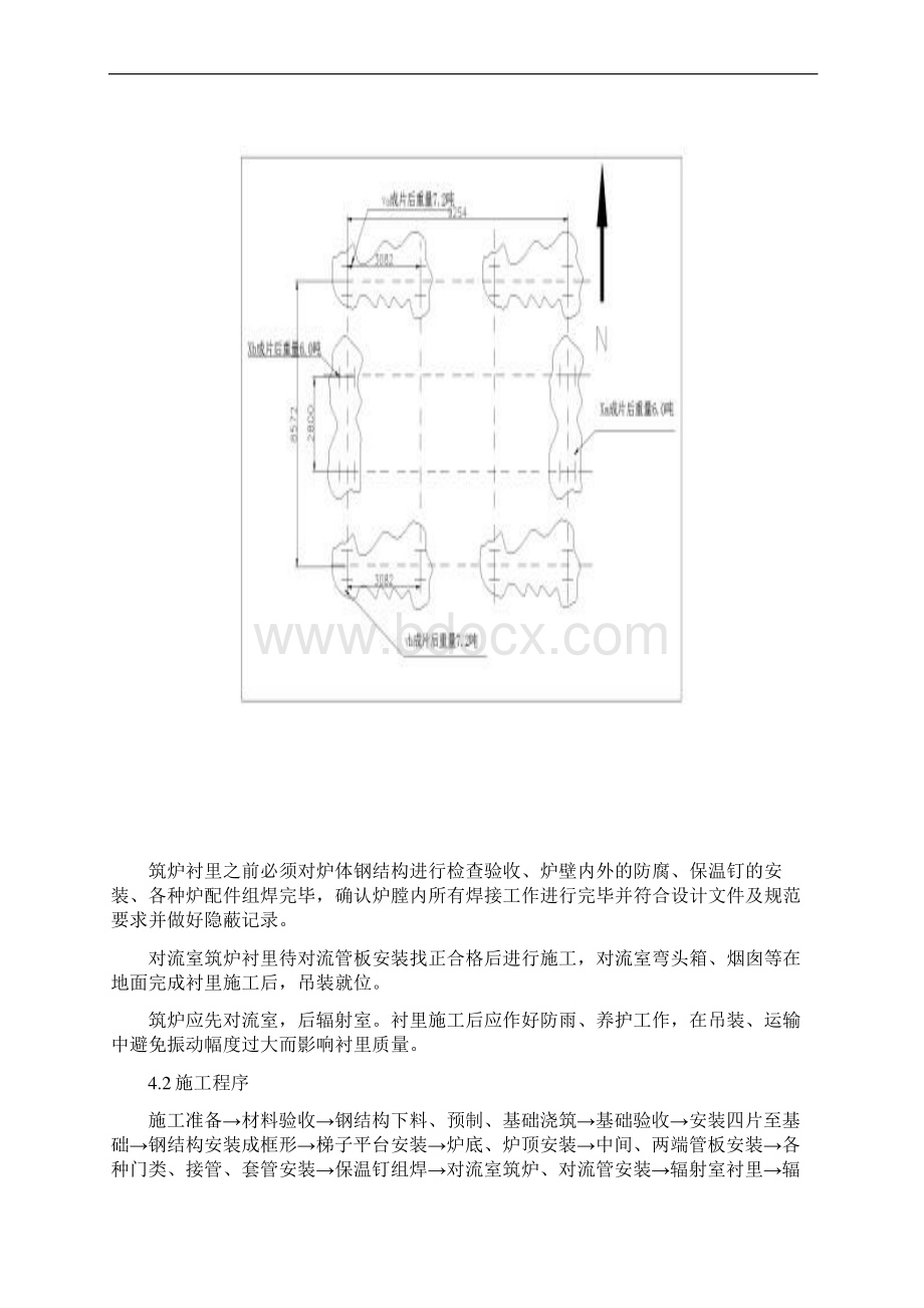 加热炉预热回收系统施工方案.docx_第3页