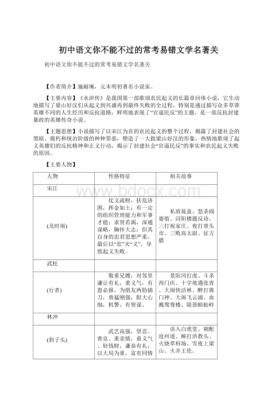 初中语文你不能不过的常考易错文学名著关.docx