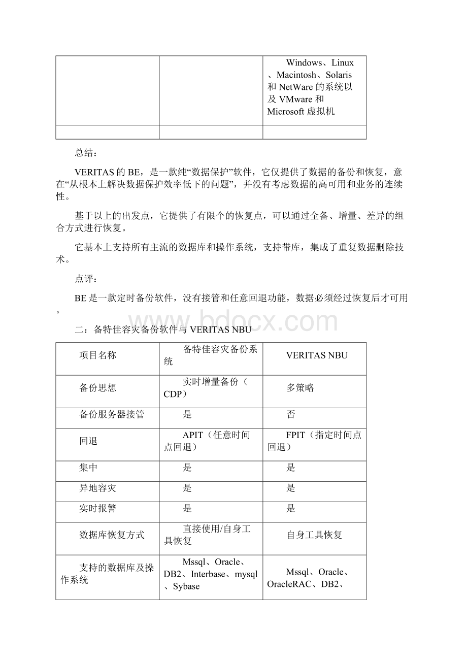 同类产品分析文档格式.docx_第2页