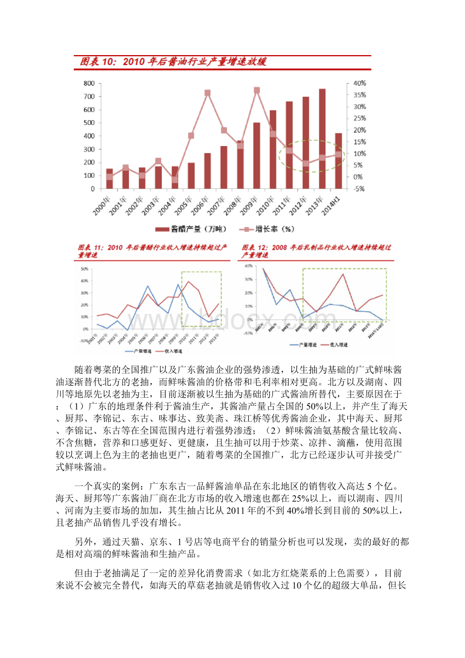 调味品行业分析报告.docx_第3页