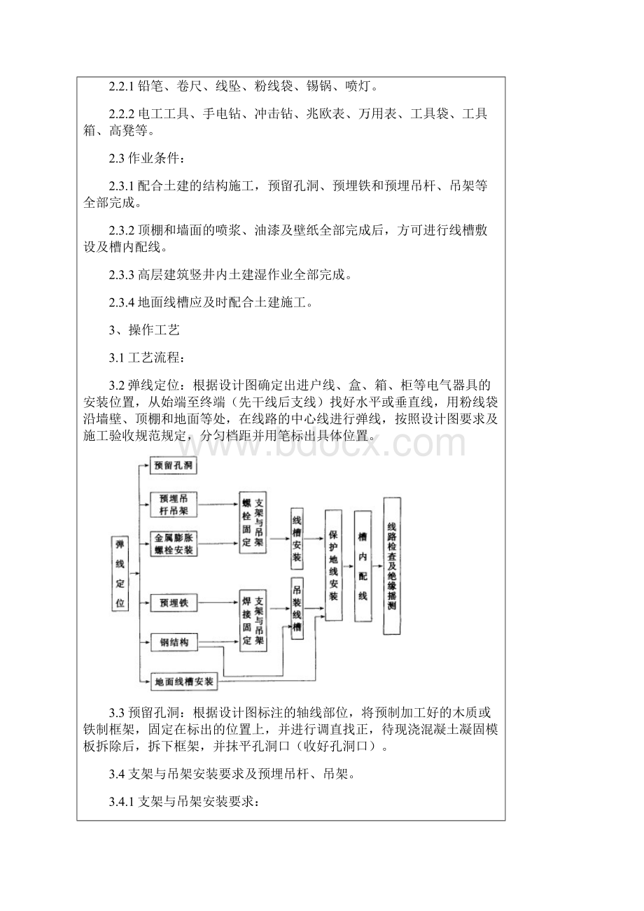 金属线槽配线安装Word格式.docx_第2页