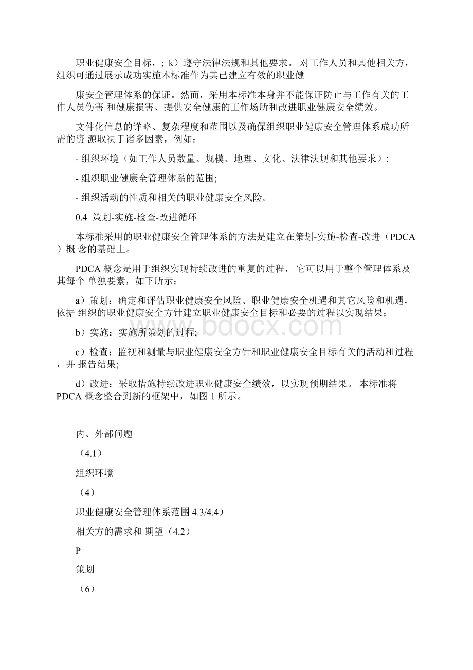 ISO45001XX职业健康安全管理体系 要求及使用指南文档格式.docx_第2页