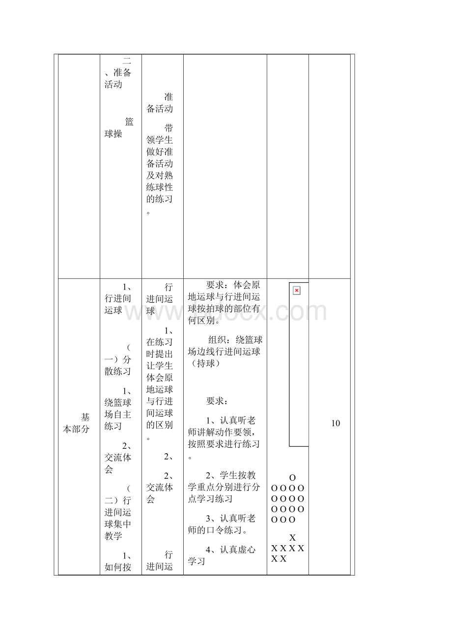 篮球运球教案Word格式.docx_第3页