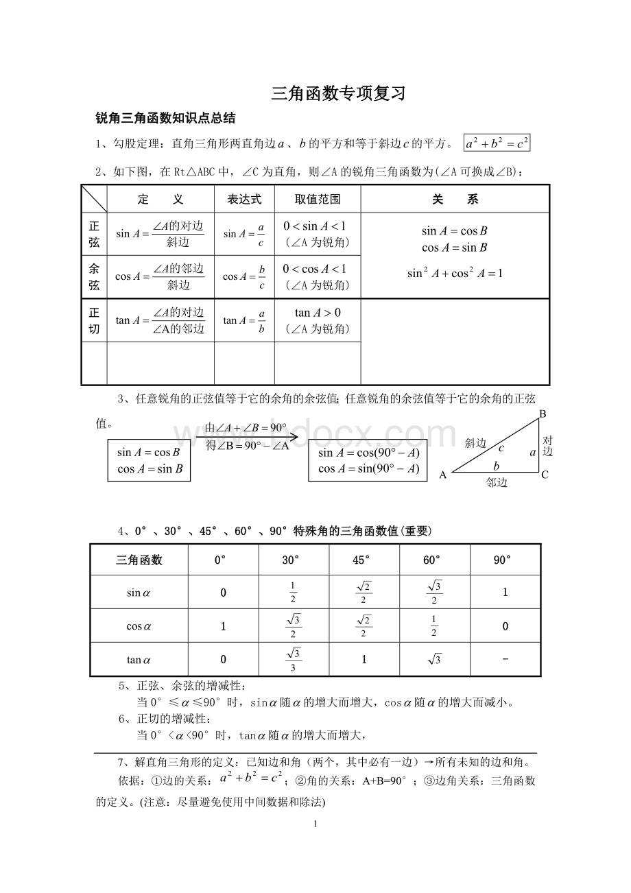 初三锐角三角函数知识点总结、典型例题附带部分答案、练习(精选)Word格式文档下载.doc_第1页