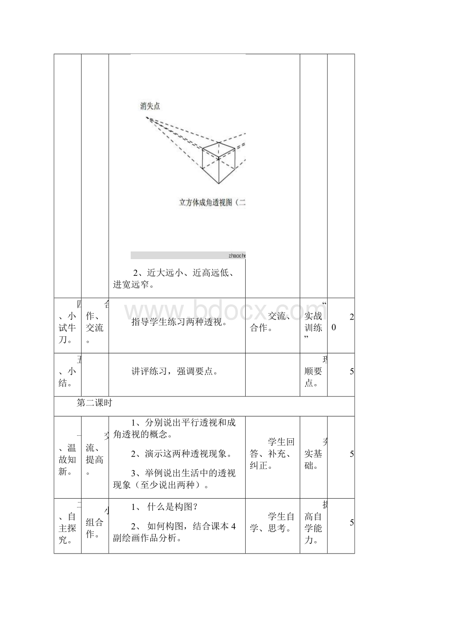 七年级下册美术教案.docx_第3页