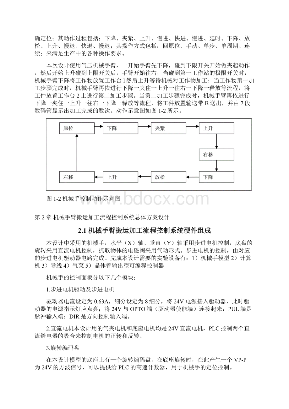 PLC控制系统课程设计机械手臂搬运加工流程PLC设计Word文件下载.docx_第3页