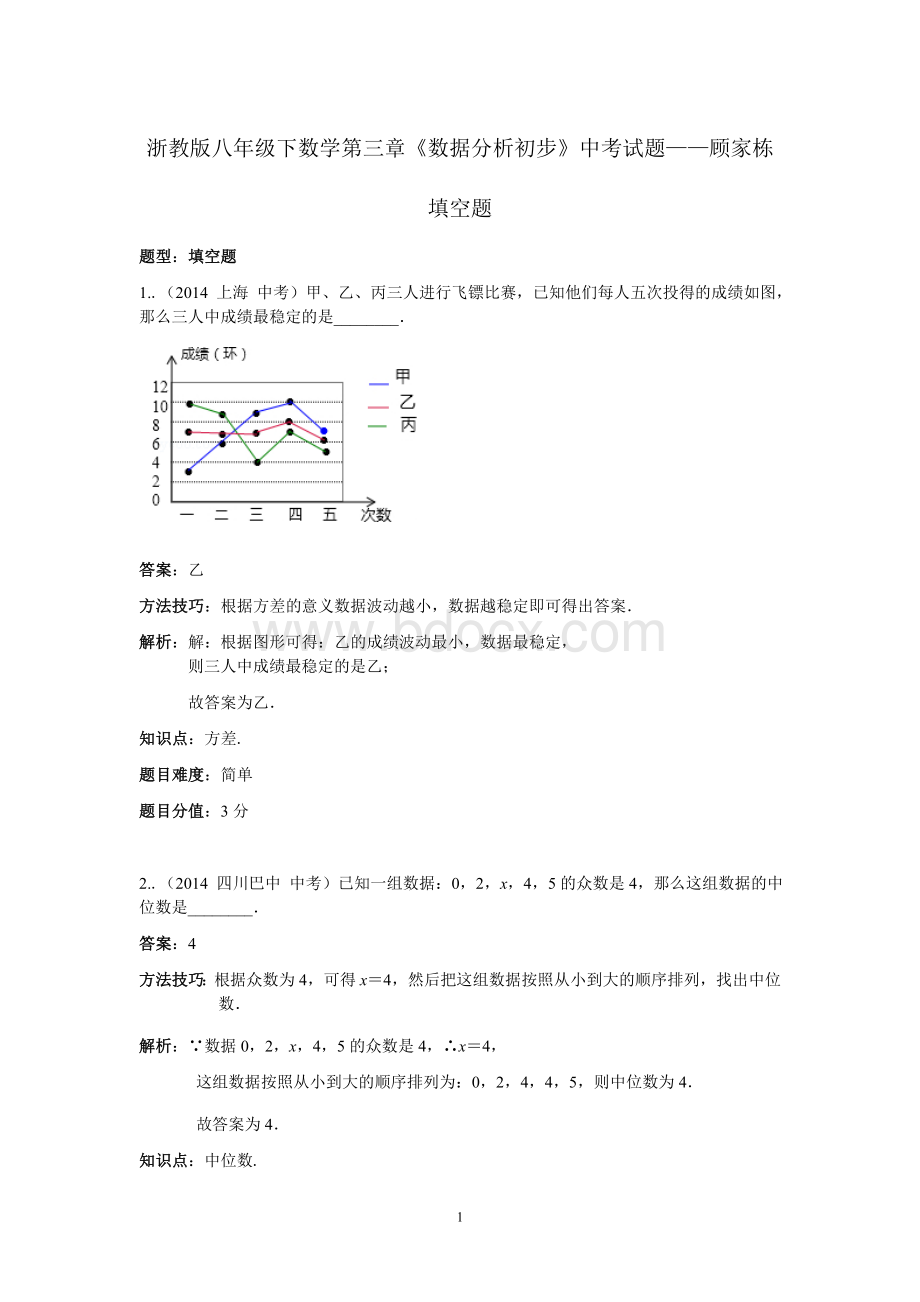 浙教版八年级下数学第三章《数据分析初步》中考试题(填空题)顾家栋.doc