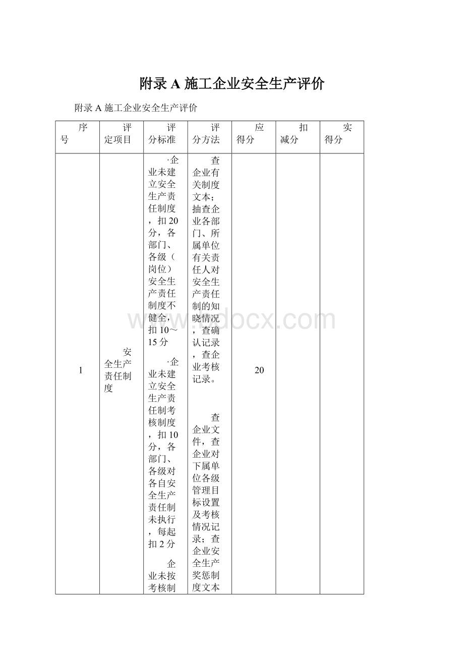 附录A 施工企业安全生产评价.docx