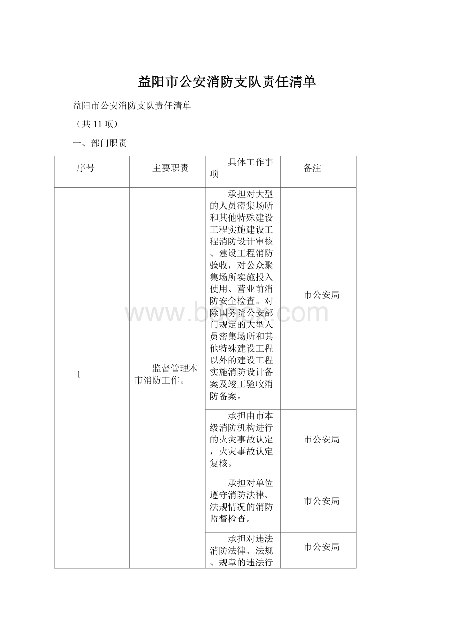 益阳市公安消防支队责任清单.docx