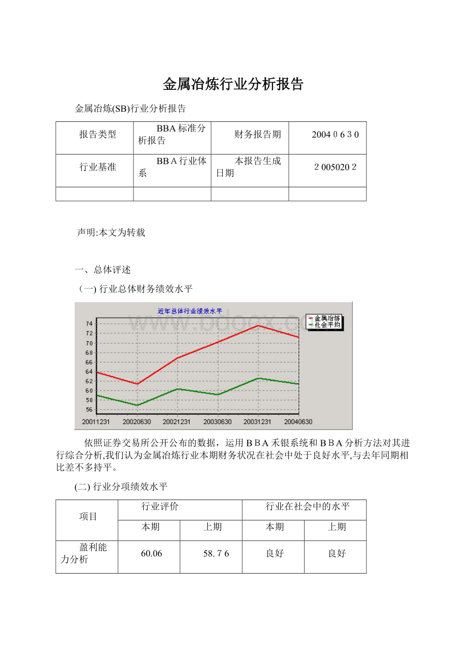 金属冶炼行业分析报告.docx