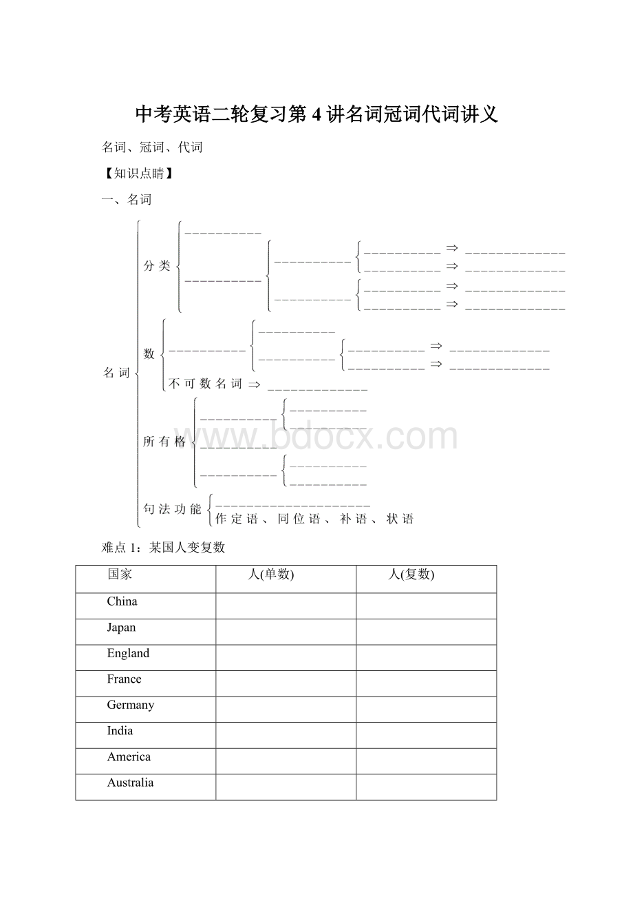 中考英语二轮复习第4讲名词冠词代词讲义.docx