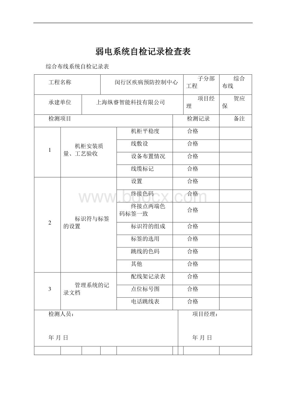 弱电系统自检记录检查表Word文档格式.docx