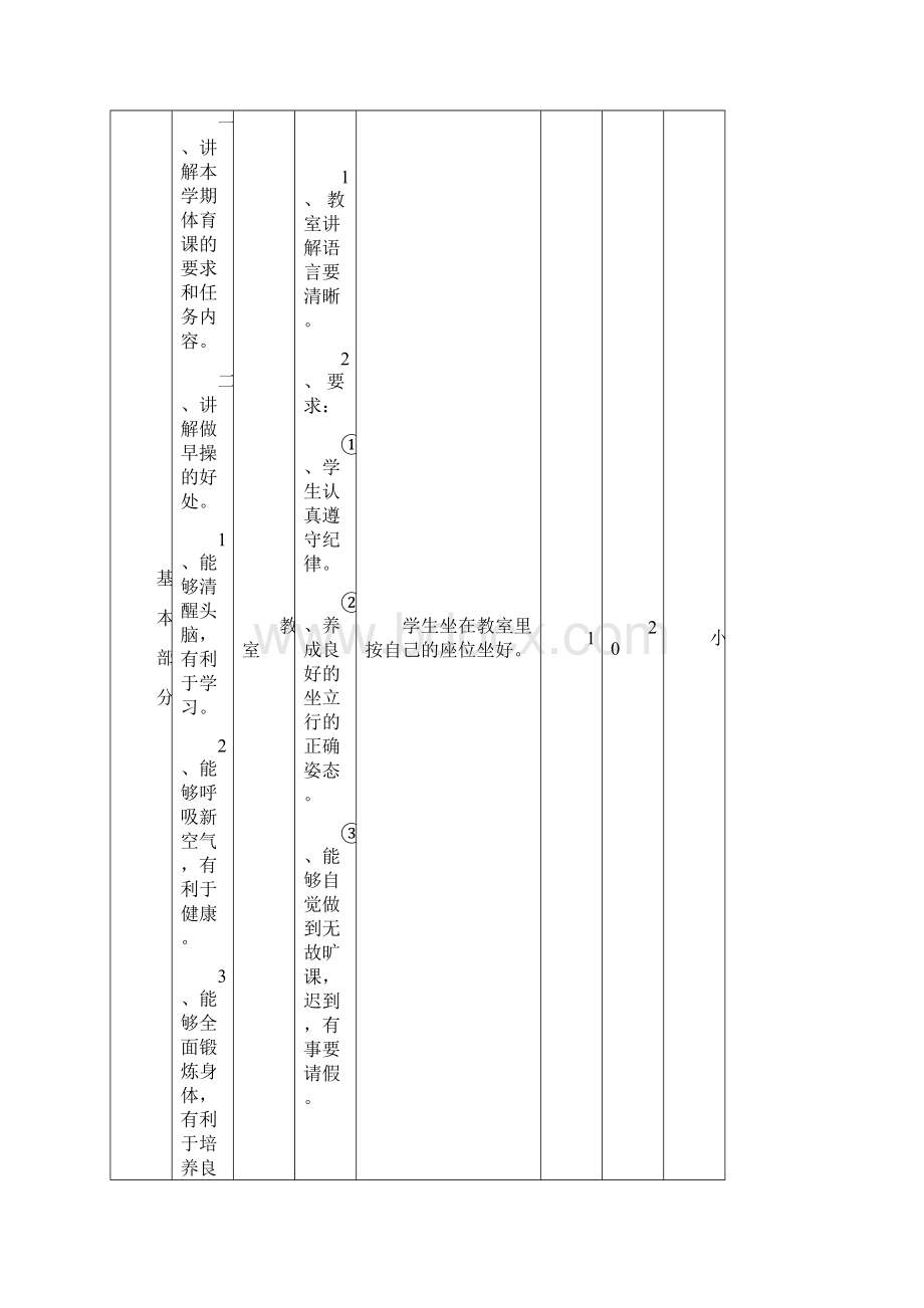 小学二年级体育课教案12Word格式文档下载.docx_第2页