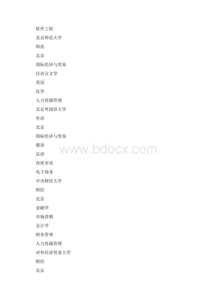 盘点各地高校就业质量相对较好的五个专业.docx_第3页