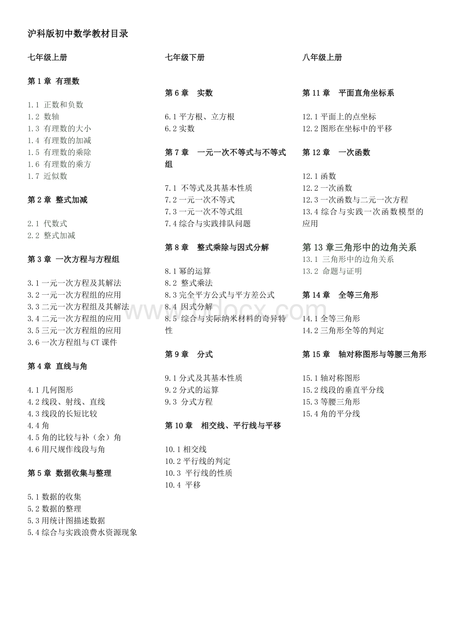 最新沪科版初中数学课本目录Word文件下载.doc