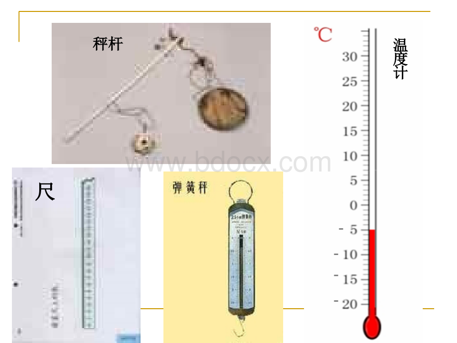 数轴.ppt_第3页