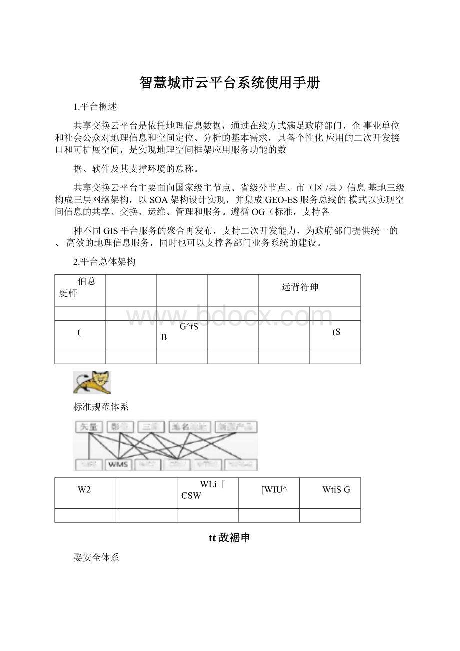 智慧城市云平台系统使用手册.docx